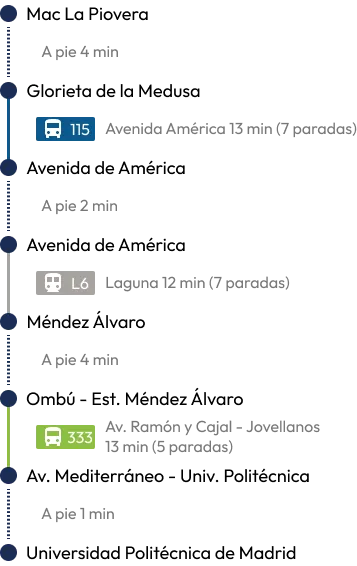 ruta universidad politécnica