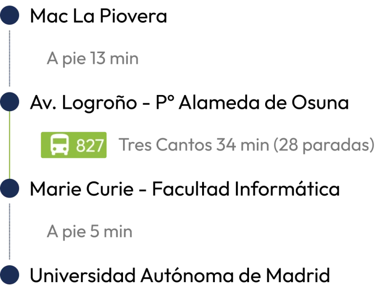 ruta universidad autónoma