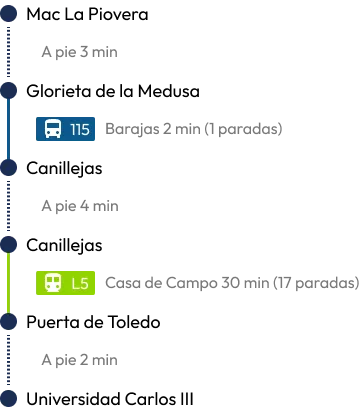 ruta universidad carlos III