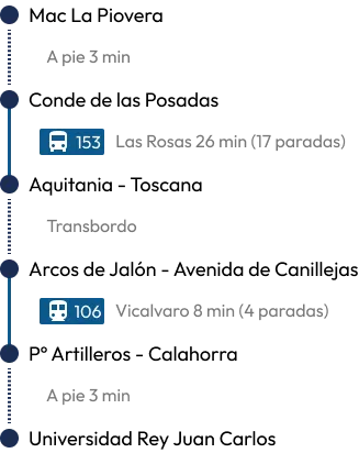 ruta universidad rey juan carlos